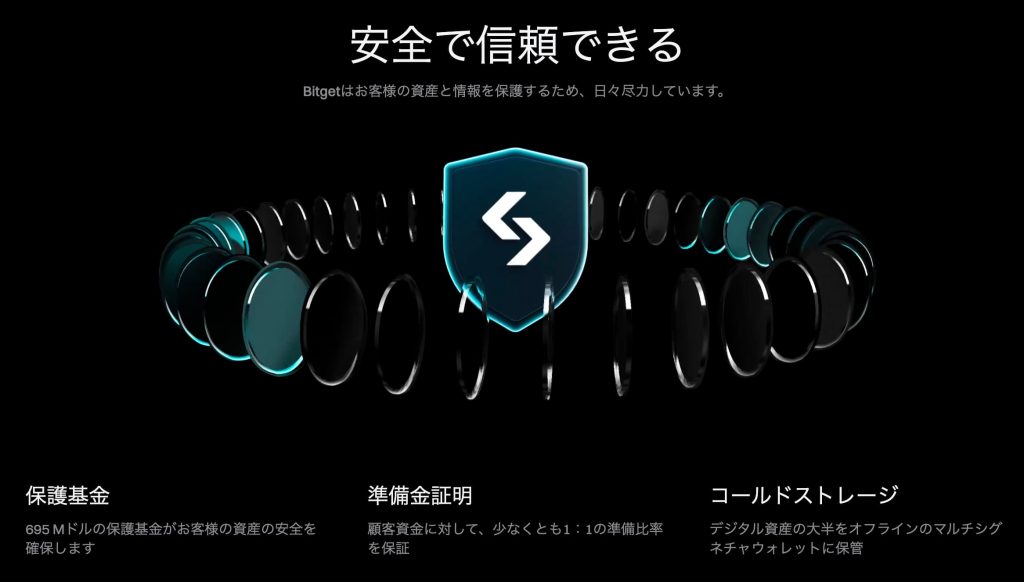 Bitget取引所　安全