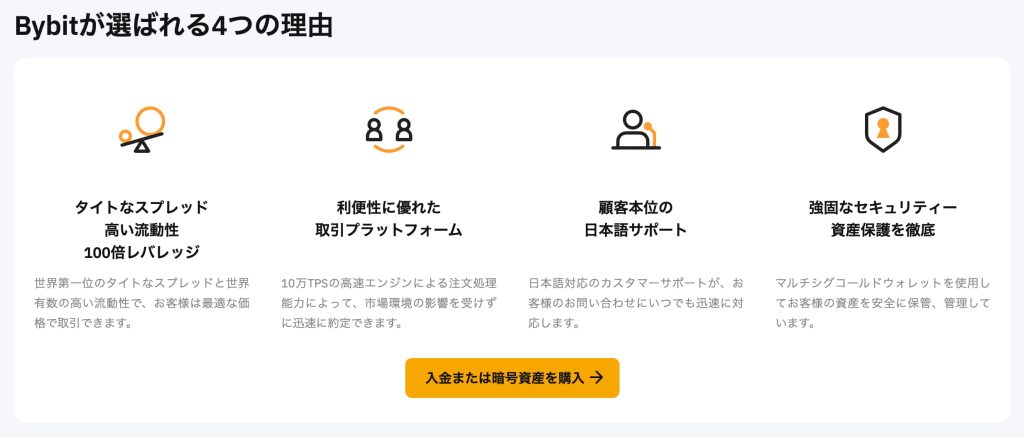 Bybit取引所登録