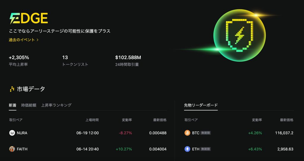 LBank（エルバンク）EDGE取引