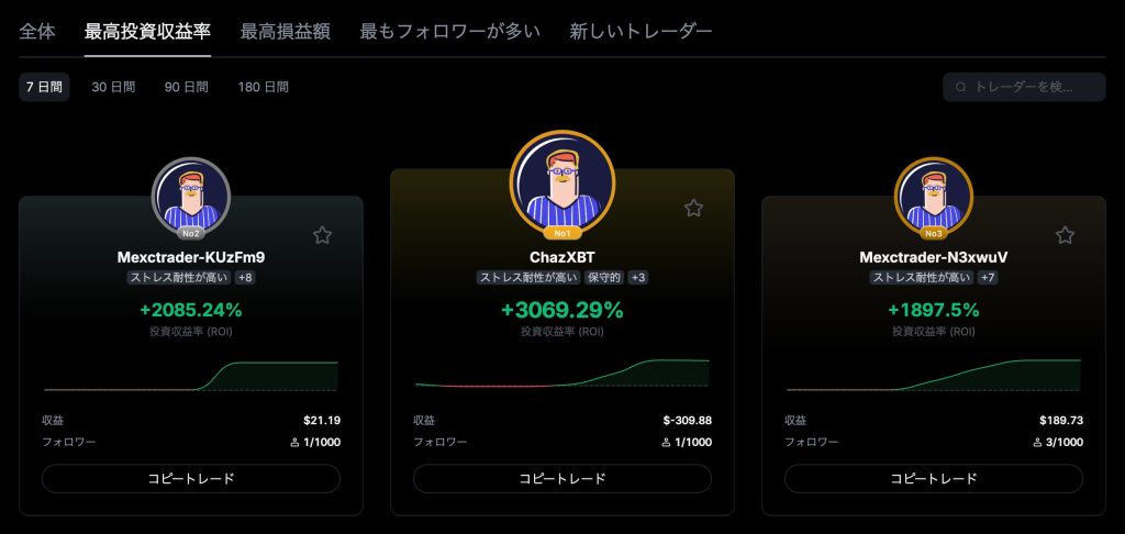 MEXCコピートレード(CopyTrade)