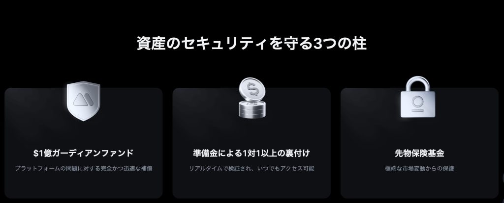 MEXCのセキュリティと透明性